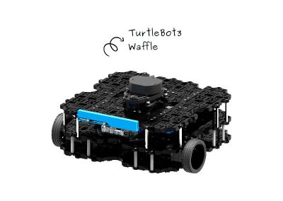 Turtlebot 3